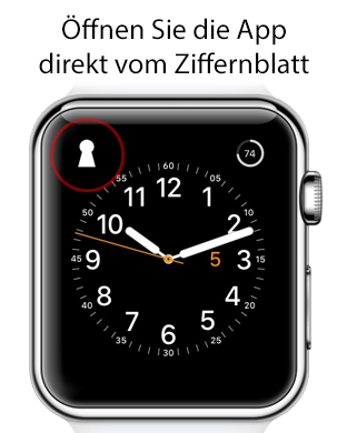 Biffar smart access