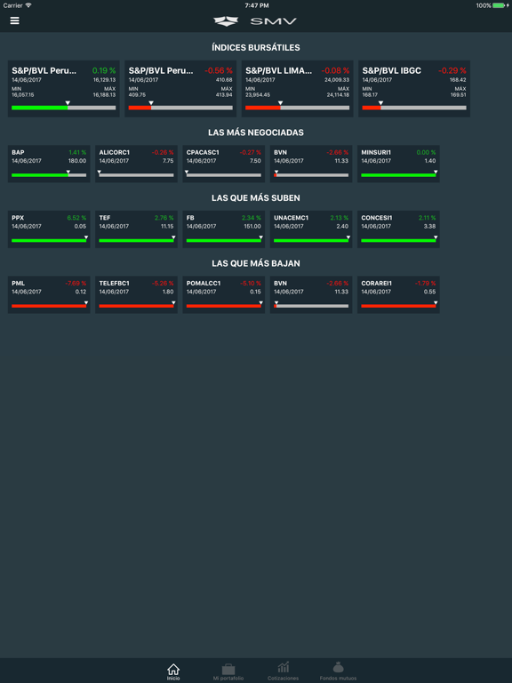 Screenshot #4 pour App de la SMV