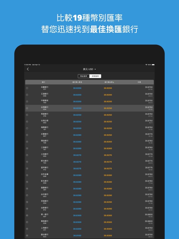 Screenshot #5 pour 台灣匯率通－最即時銀行匯率到價提醒