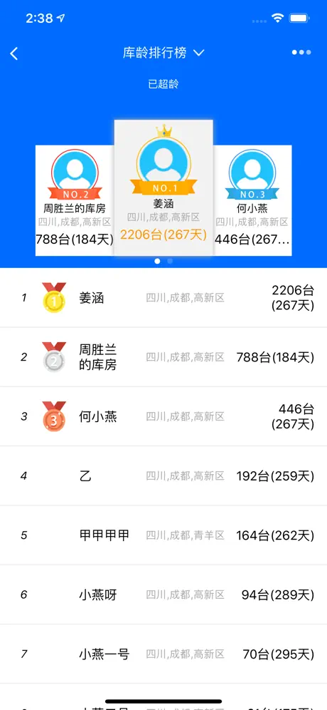 E车宝PRO