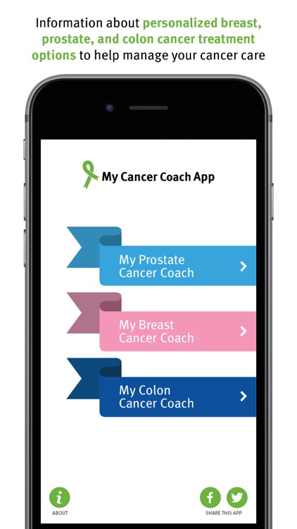My Cancer Coach by Genomic Health, Inc.