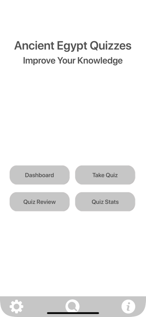 Ancient Egypt Quizzes