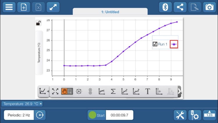 SPARKvue