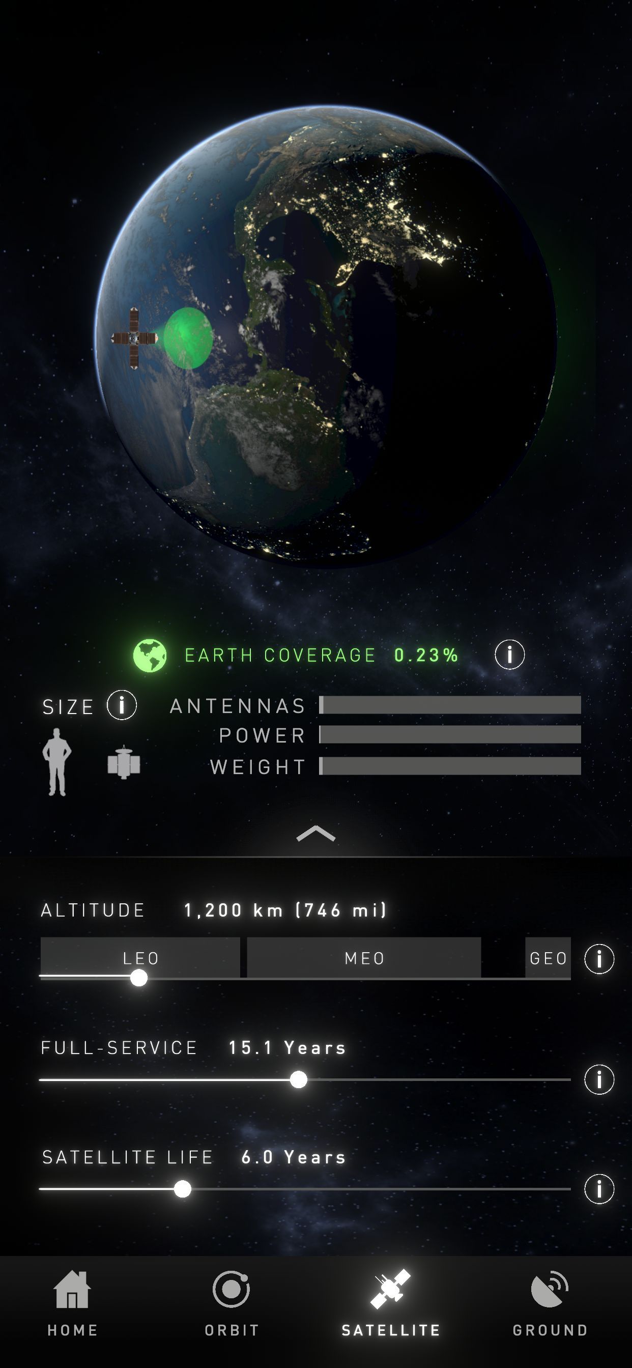 LM Space Constellations
