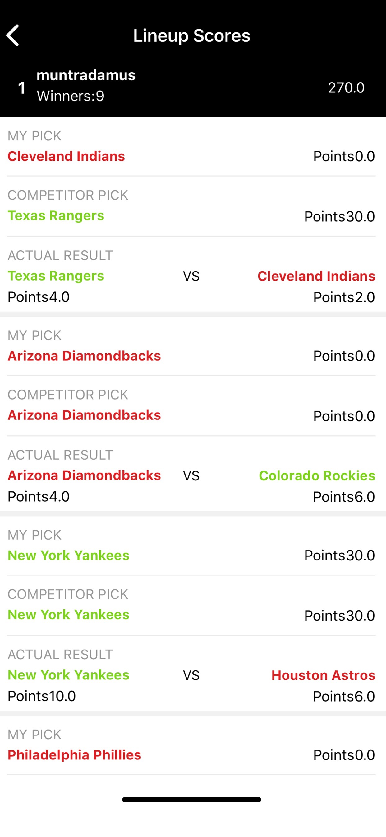 G.O.A.T. (DFS) screenshot 6