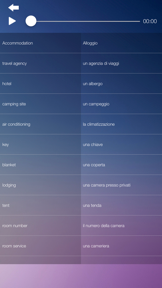 Learn Italian Language Course screenshot