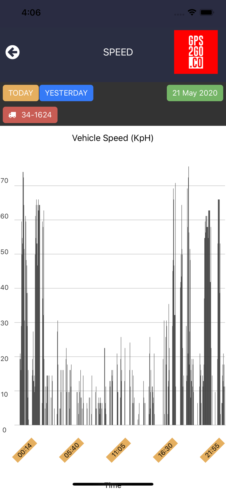 GPS2GO screenshot 3