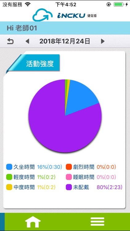 iNCKU-健促版 screenshot-4