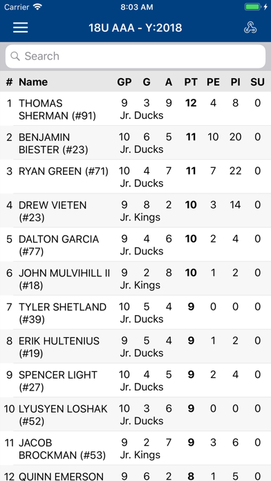 CAHA InfoCenter iPhone screenshot 6 - Sports app
