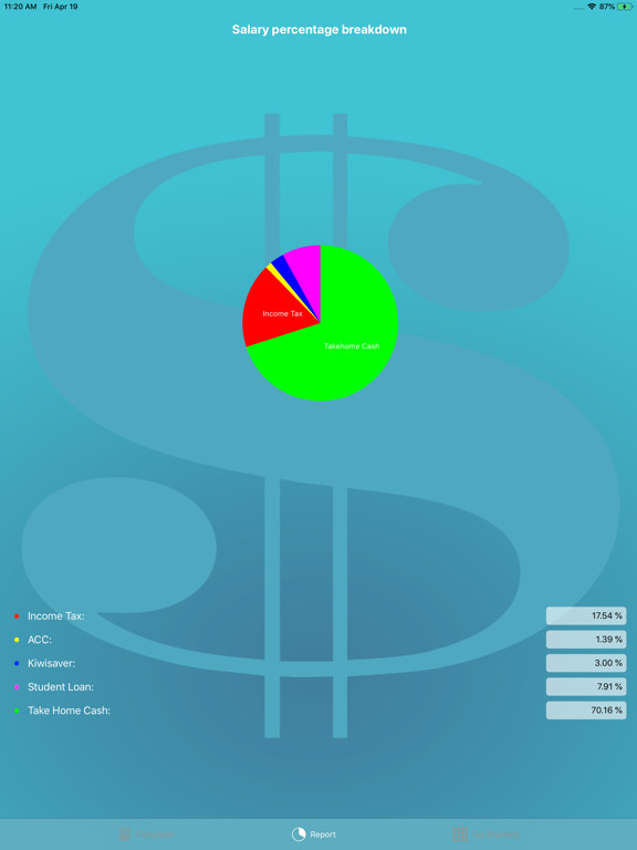 Screenshot #5 pour NZ Salary and Tax Calculator