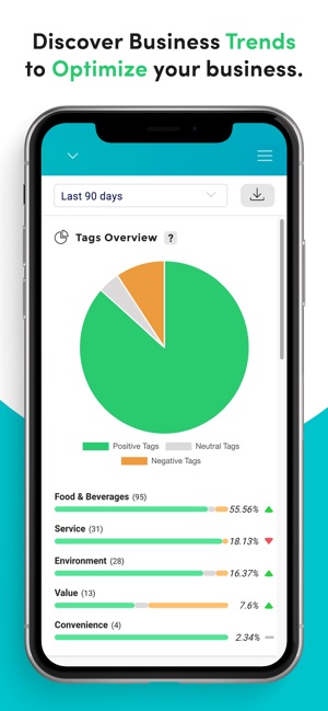 AreTheyHappy(圖4)-速報App