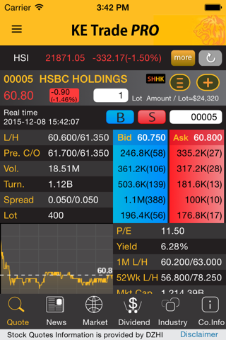 KE Trade PRO (HK) - náhled