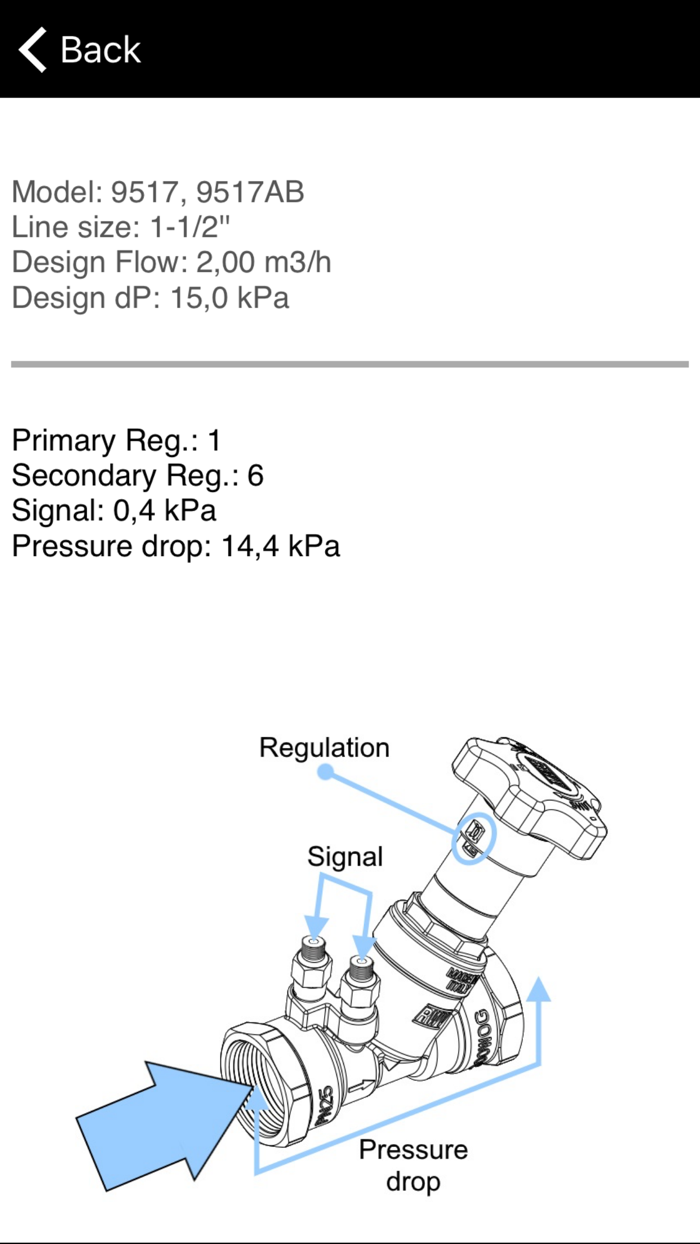 Red-White Valve Corp. RWV