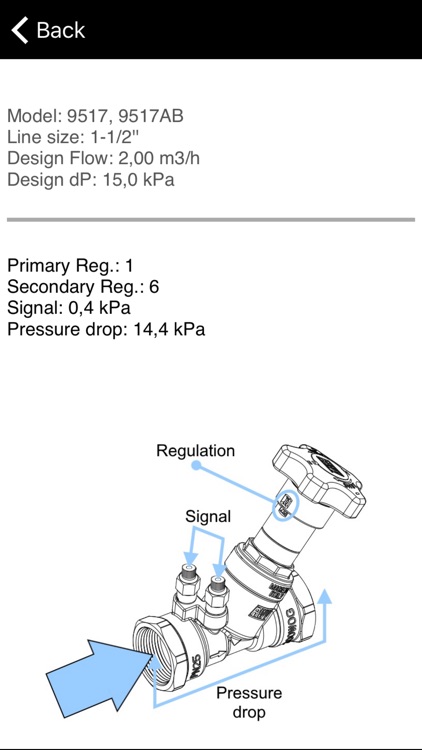 Red-White Valve Corp. (RWV) screenshot-3