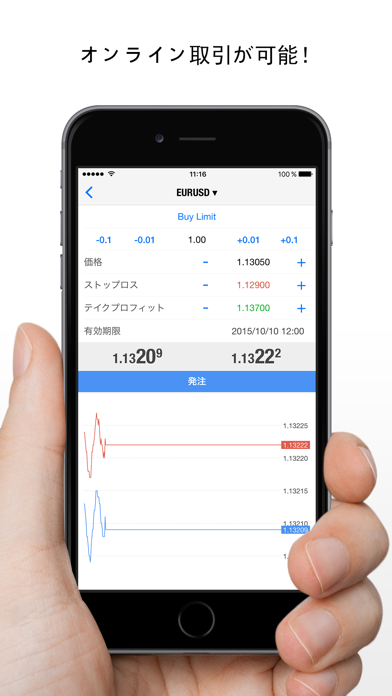 MetaTrader 4のおすすめ画像1