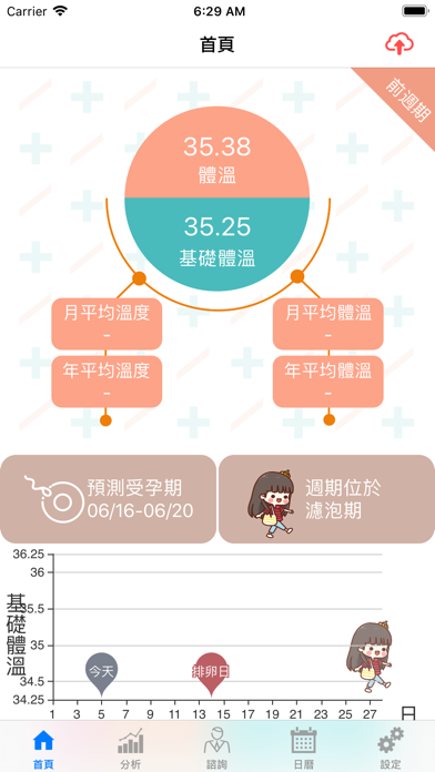 Screenshot #3 pour WiseWoman好孕來