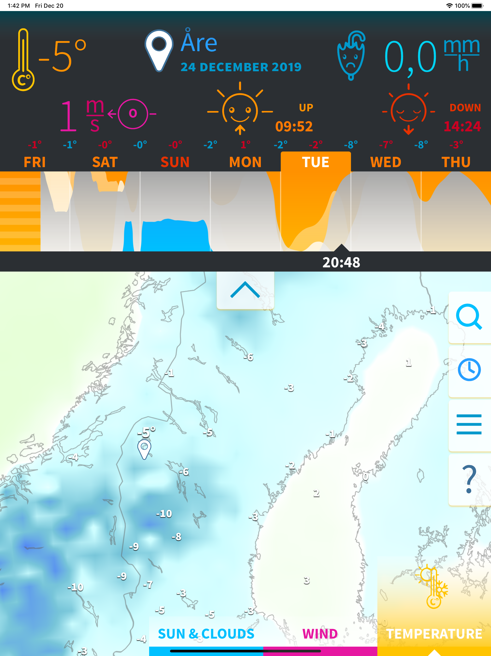 Solklart Clear Skies from SMHI