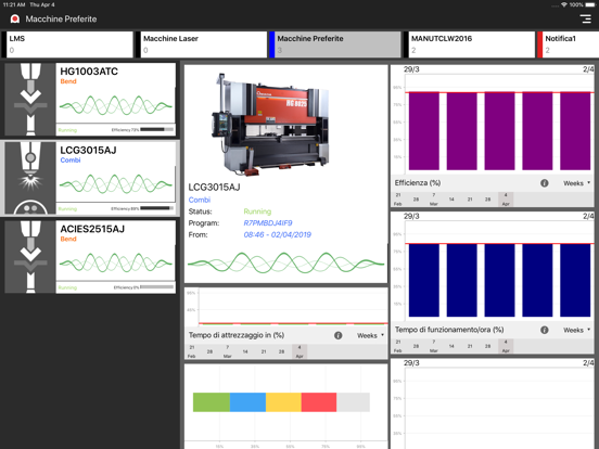 Screenshot #4 pour Amada Keeper