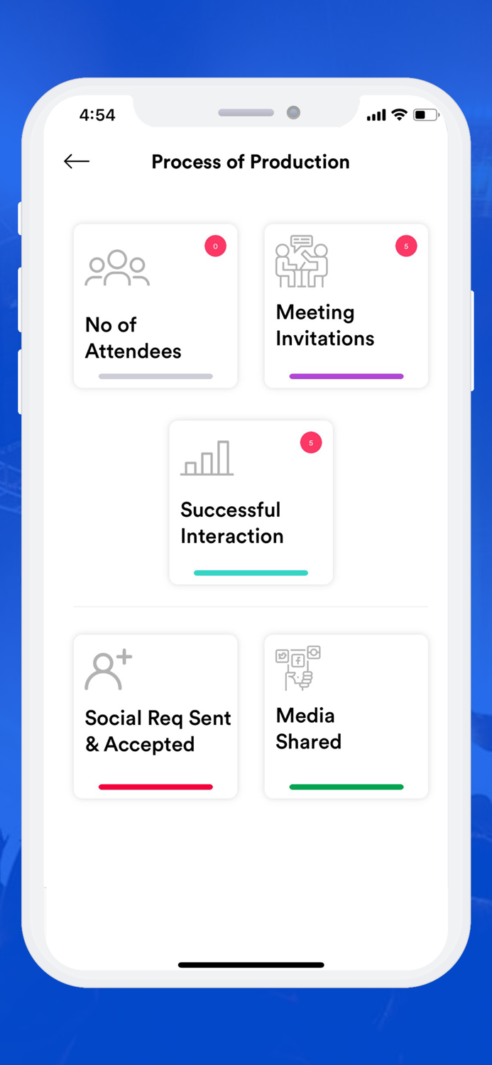 EventSocial-Creator