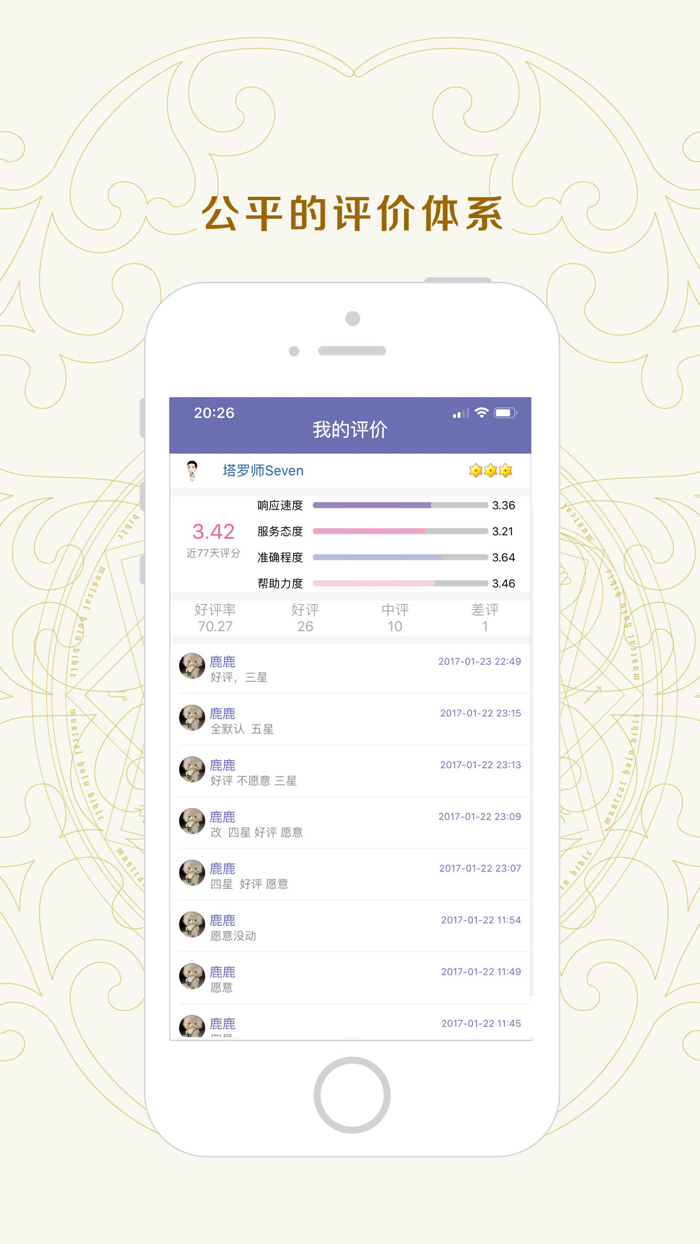咨询师-职业咨询师客户服务平台