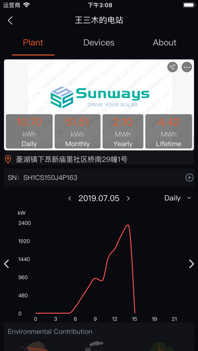 SunwaysHome Screenshot