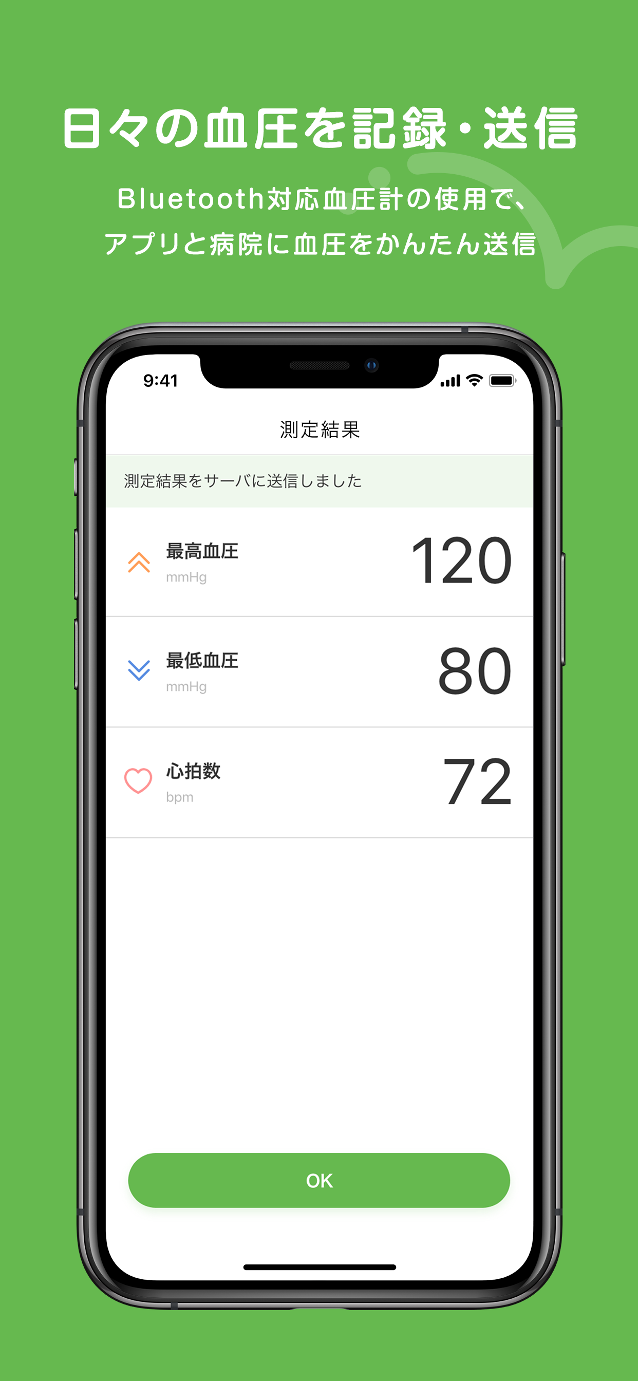 テレメディーズ