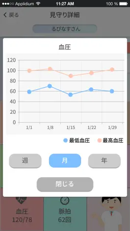 Game screenshot ルピナス見守り365 hack
