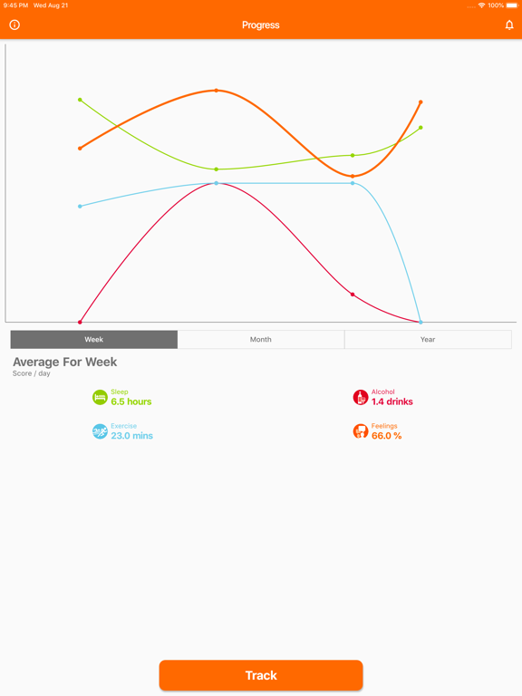 Screenshot #5 pour LIFEBACK TRACKER