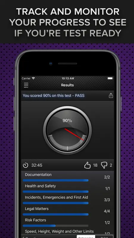 Driver CPC Case Studies Test screenshot 7 of 10