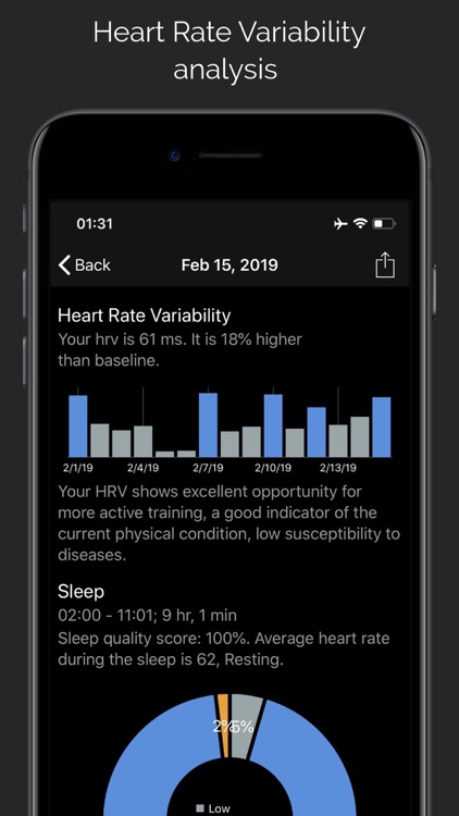 CardioBot - Heart Rate Tracker