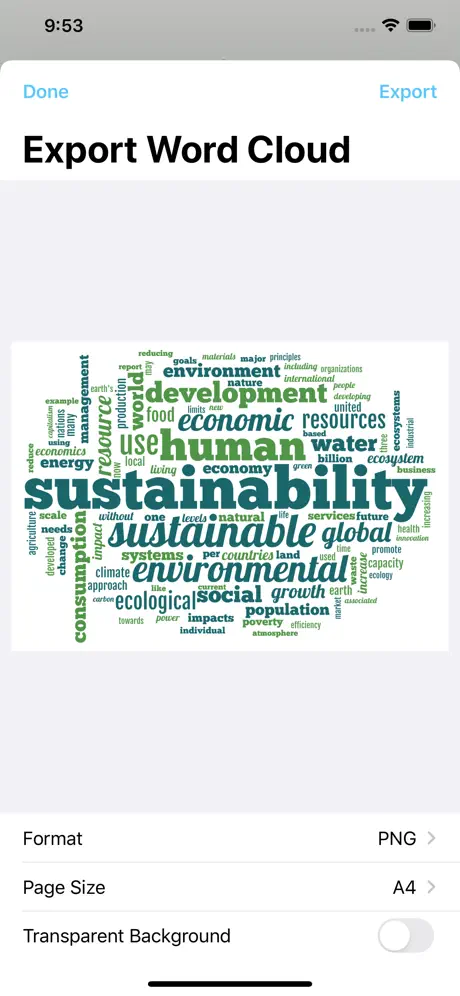 Wordcloud by Wordsalad
