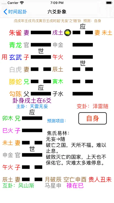 六爻预测