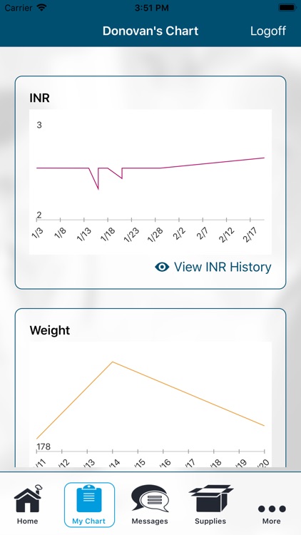 ACH HealthCheck screenshot-5