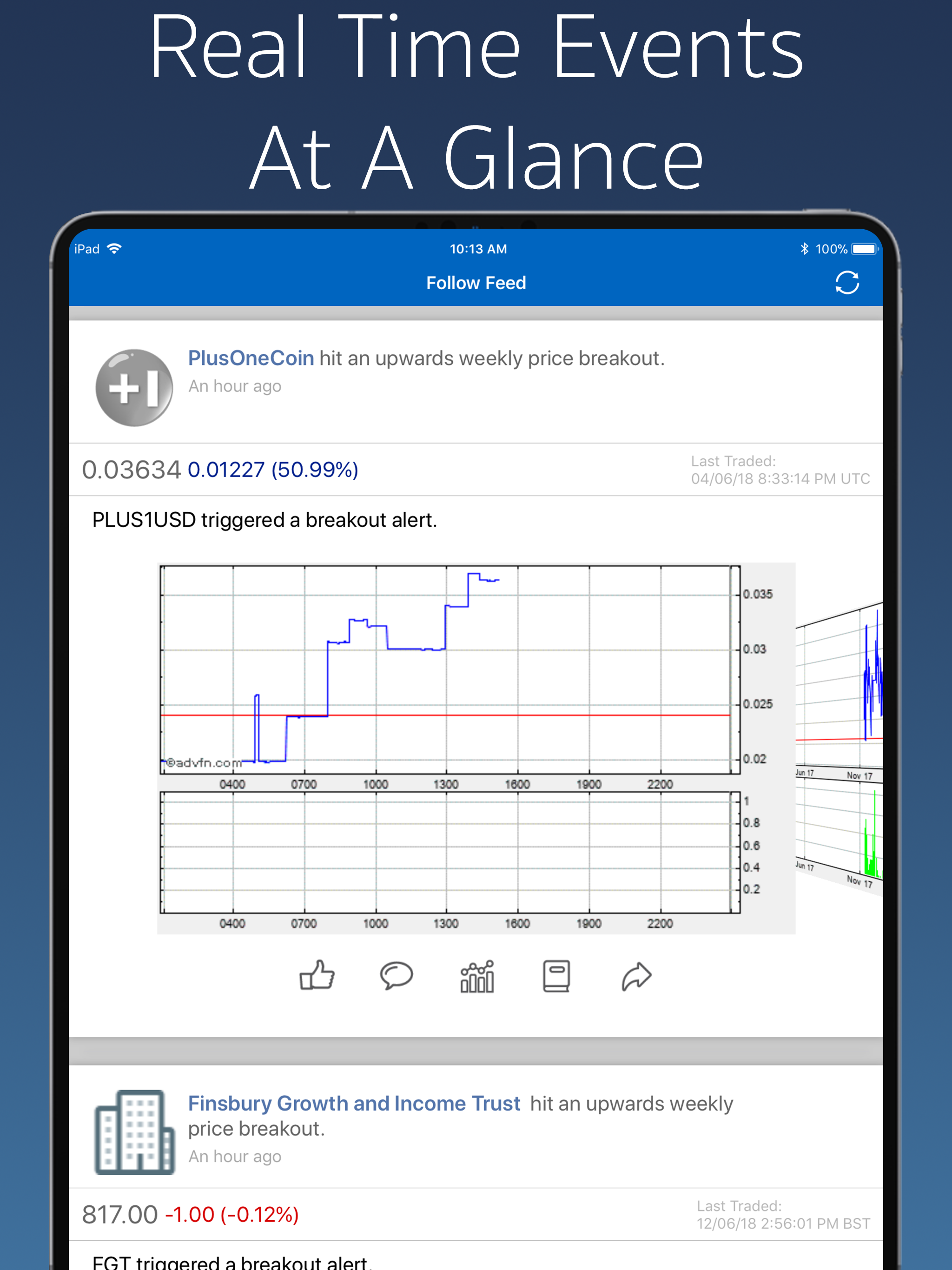 Follow Feed - Shares, Crypto