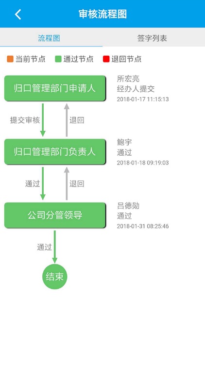 龙烟采购管理 screenshot-4