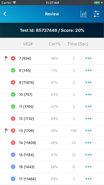 UWorld USMLE screenshot-3