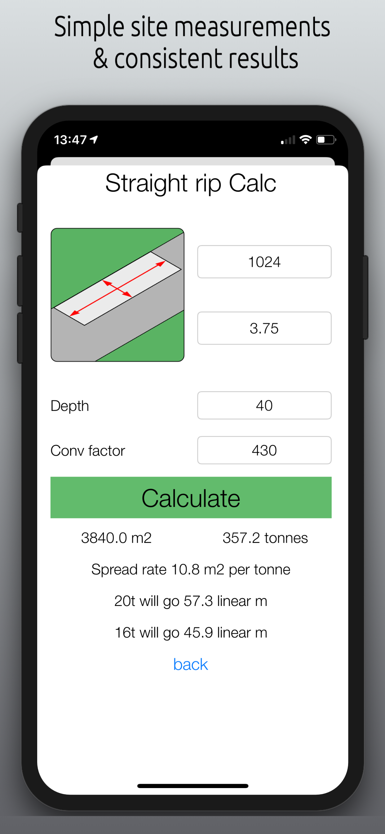Asphalt Measure