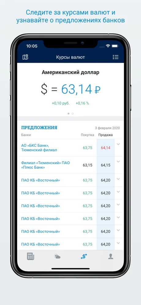 72.ru – Новости Тюмени