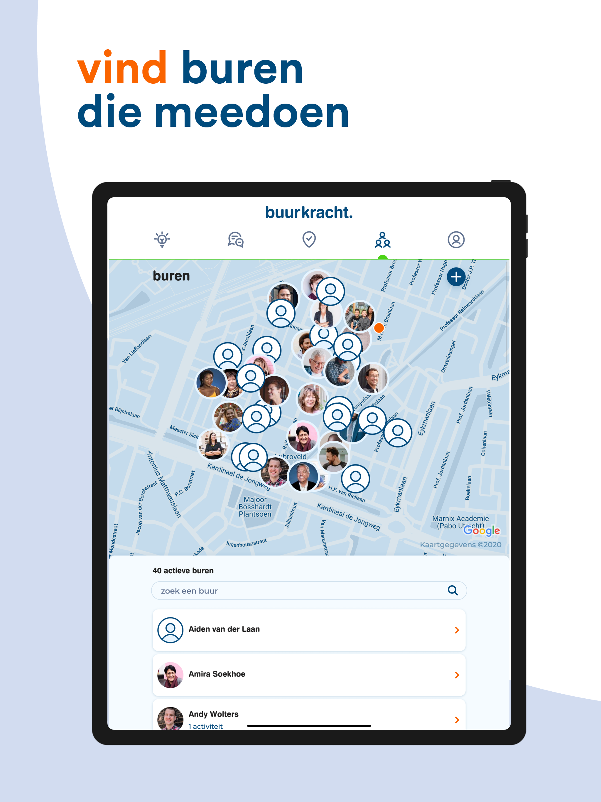 buurkracht