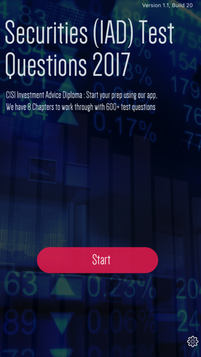 Screenshot #1 pour Securities Test Question