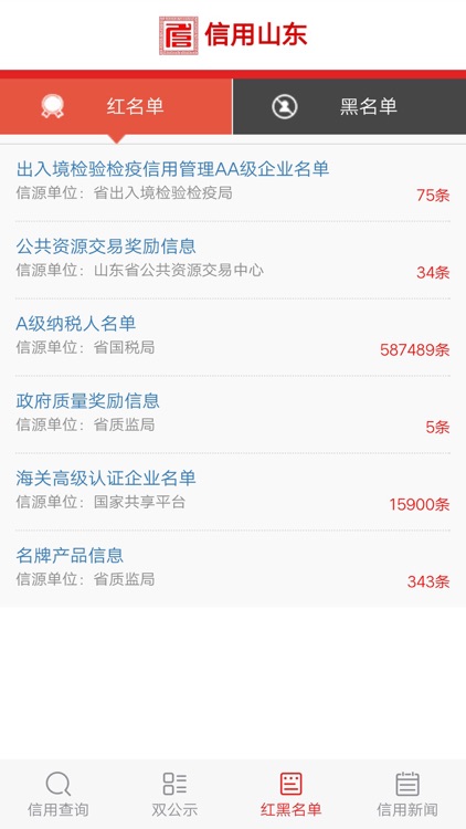 信用山东