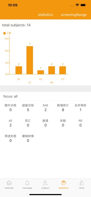 O-Trial Plus(圖1)-速報App