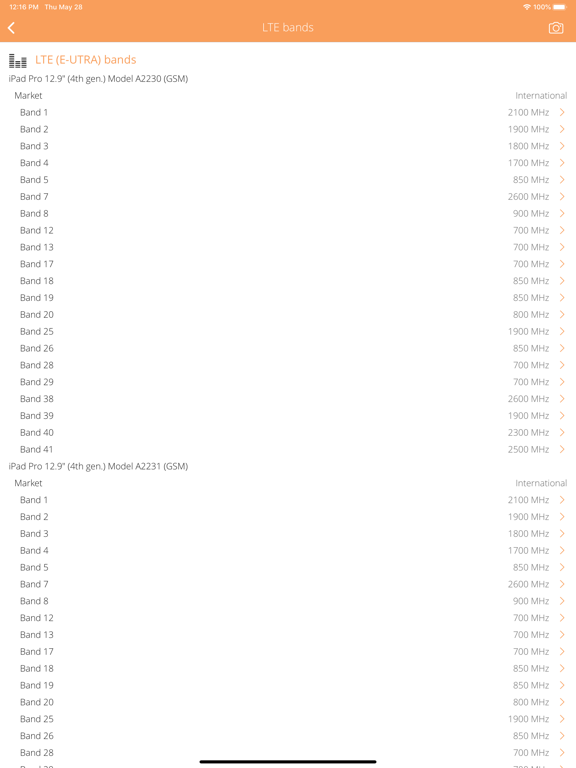 Screenshot #5 for Cellular Info