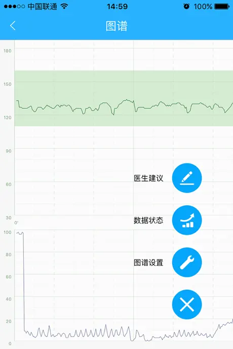 孕妇管家