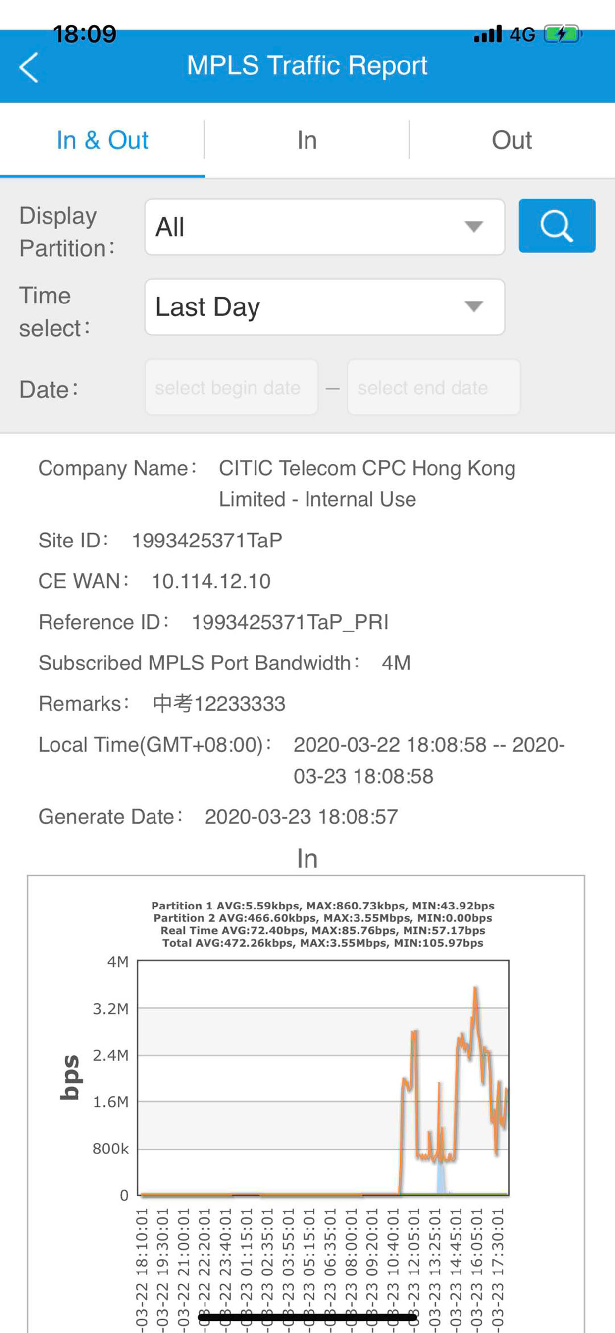 ManagedCONNECT