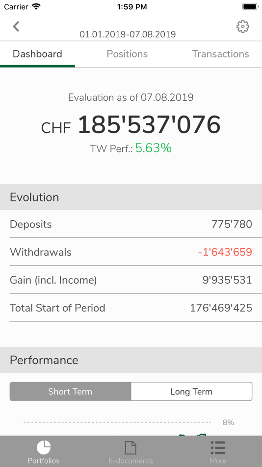 #3. SF Treasury (iOS) 由: Stonehage Fleming