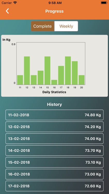 Healthdrops screenshot-3