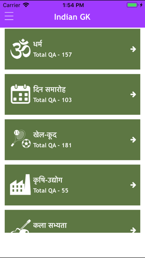 Indian General Knowledge Hindi(圖3)-速報App