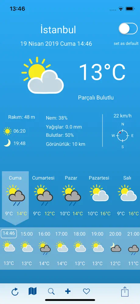 Hava durumu :)