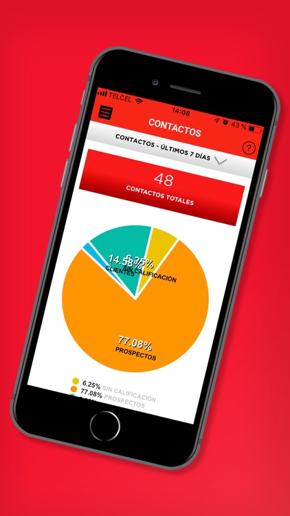 Mi Negocio Digital Claro